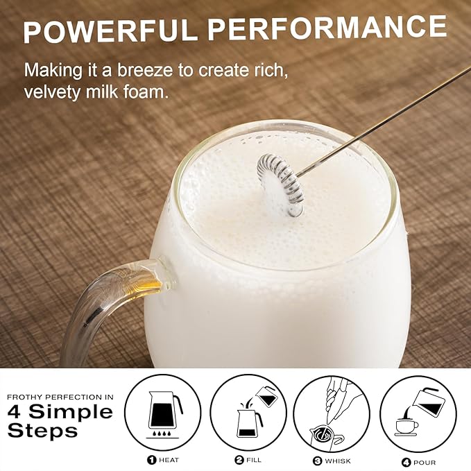2 Pack Milk Frother Standable No Stand Needed, Battery Operated (White)