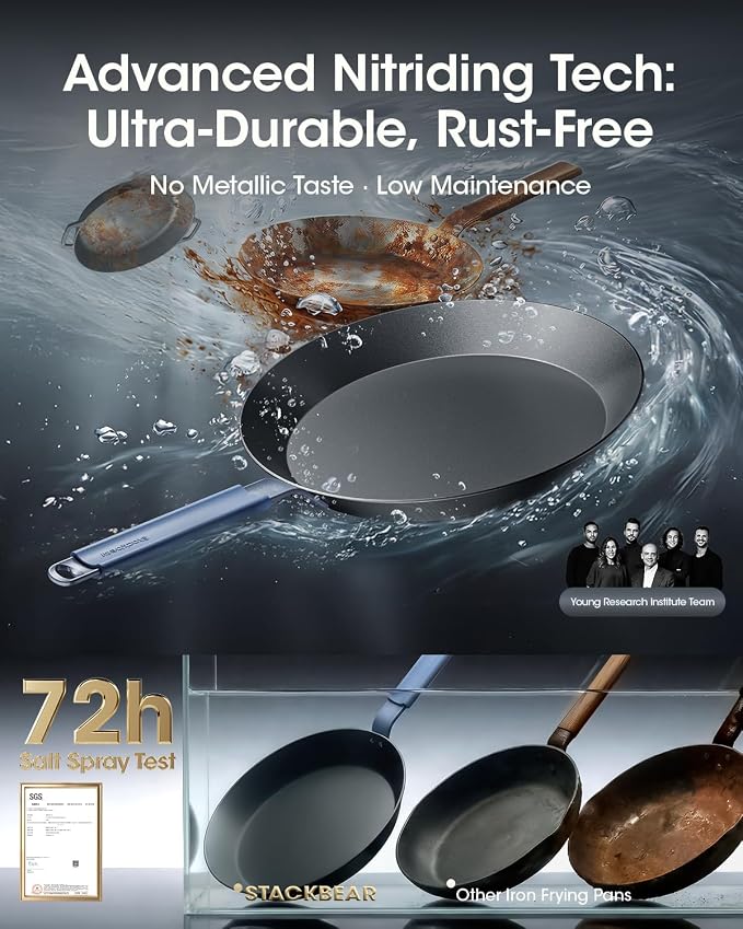 Carbon Steel Frying Pan Set, 8 10 12 Inch Nitrided Skillets | Complete Size Range for Everyday Cooking; Preseasoned Surface Develops Natural Patina without Coatings
