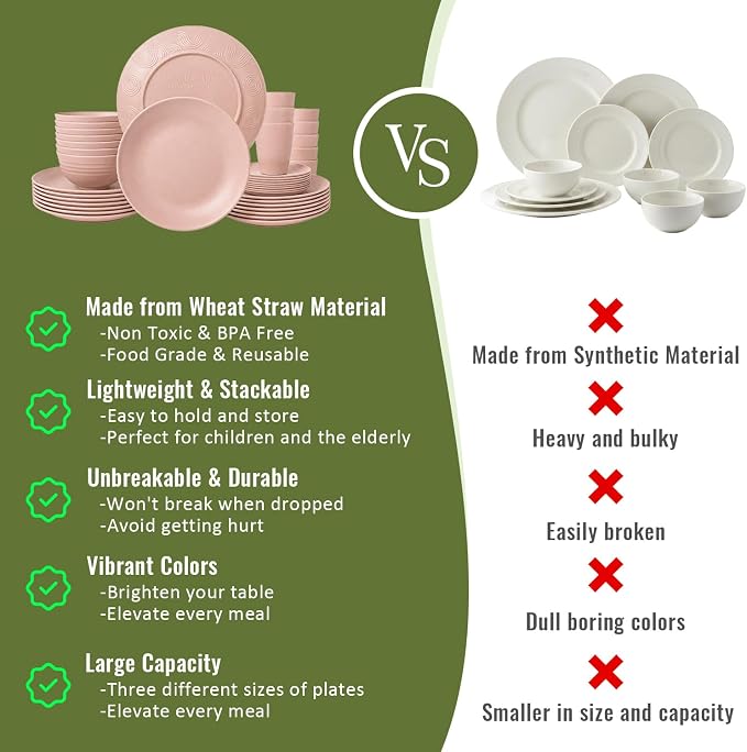 Wheat Straw Dinnerware Sets for 8, 40 Piece Unbreakable Dinnerware Set, Plates and Bowls Sets, Kitchen Plates and Bowls Set, Lightweight Dish Set for Travel Camping Party Outdoor Use - Muted Pink