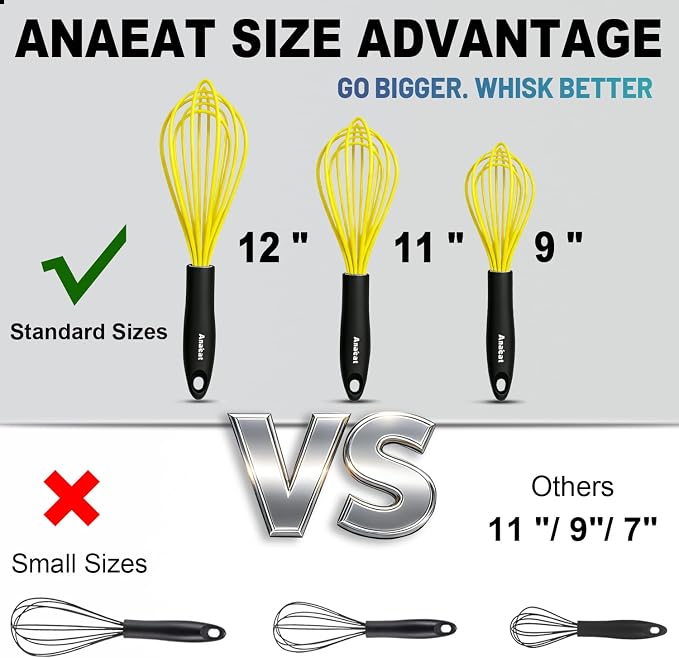 Anaeat Silicone Whisk, Thick Stainless Steel Wire Inner Heat Resistant - Kitchen Whisks for Non-Stick Cookware, Balloon Egg Beater for Whisking, Blending, Beating, Frothing & Stirring (Yellow)
