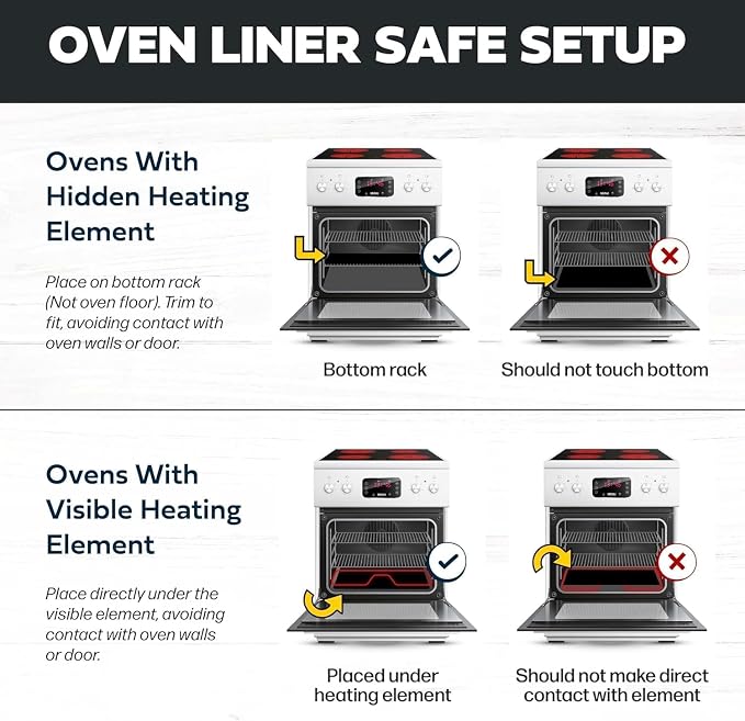 Cooks Innovations Non-Stick Oven Liner 2 Pack BPA-Free Heat Resistant Mat | Convection, Electric, Gas & Microwave Ovens | PFOA Free | Baking Mat