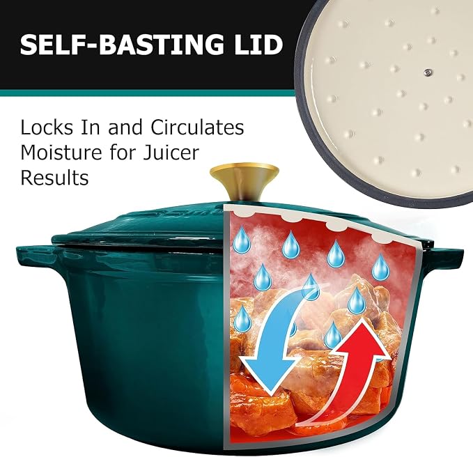 MUELLER HOME 4.5 QT Enameled Cast Iron Dutch Oven, Heavy-Duty Casserole Dish and Braiser Pan with Lid, Oven-Safe up to 500° F & Across All Cooktops, Housewarming Gifts New Home, Emerald | Casserole Dish and Braiser Pan with Lid, Oven-Safe up to 500° F,...
