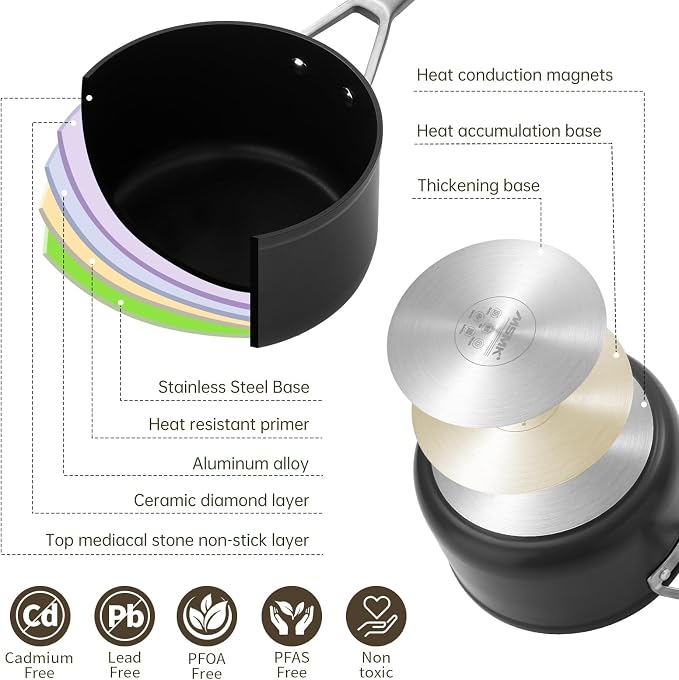 MsMk 2 QT Saucepan with Lid & Steamer, Nonstick Induction Cooking Pot | Non Toxic, Even Heating, Easy Clean, Dishwasher & Oven Safe, suitable for gas & electric & induction stoves, PFOA & PFAS Free