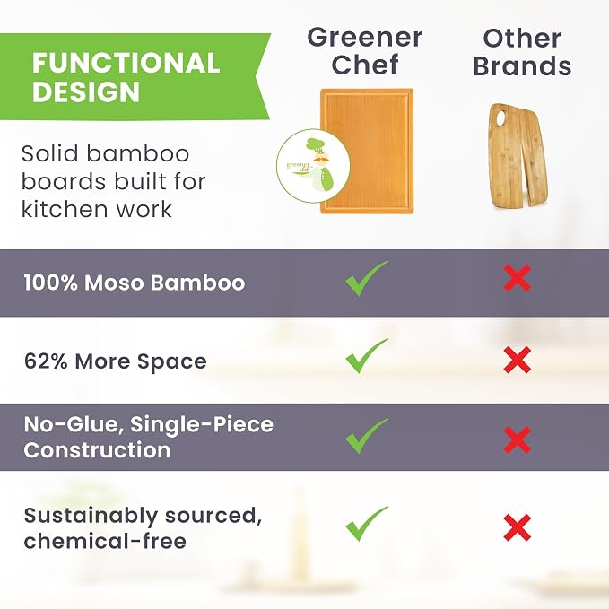 Small Bamboo Cutting Board – 12 Inch Wood Cutting Boards for Kitchen with Glue-Free Surface™ & Juice Groove – Non-Toxic, FSC-Certified, Durable Wooden Chopping Board - Rectangle