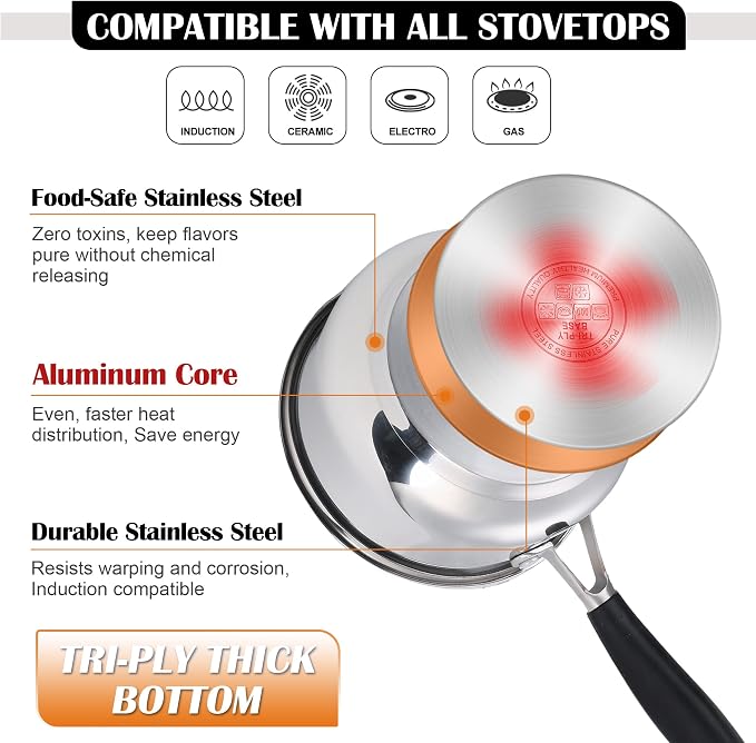 E-far 3 Quart Saucepan, Tri-Ply Base Stainless Steel Sauce Pot with Lid | Small Milk Sauce Pan with Silicone Handle for Home Kitchen Cooking, Compatible with All Cooktops, Non-toxic, Dishwasher Safe