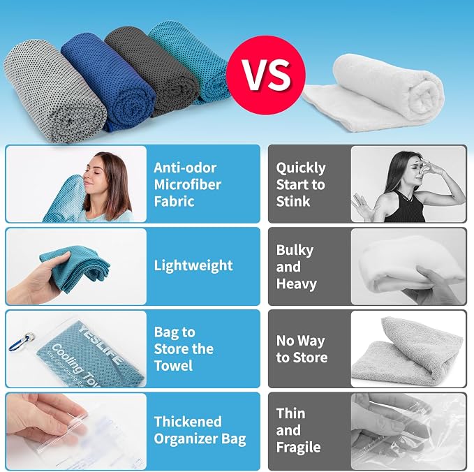 YESLIFE Cooling Towels, 4-Pack 40"x12", Multicolor Set D | Microfiber gym towels, soft breathable neck wrap, cooling towel for yoga running sport camping, Black Dark Blue Blue Grey