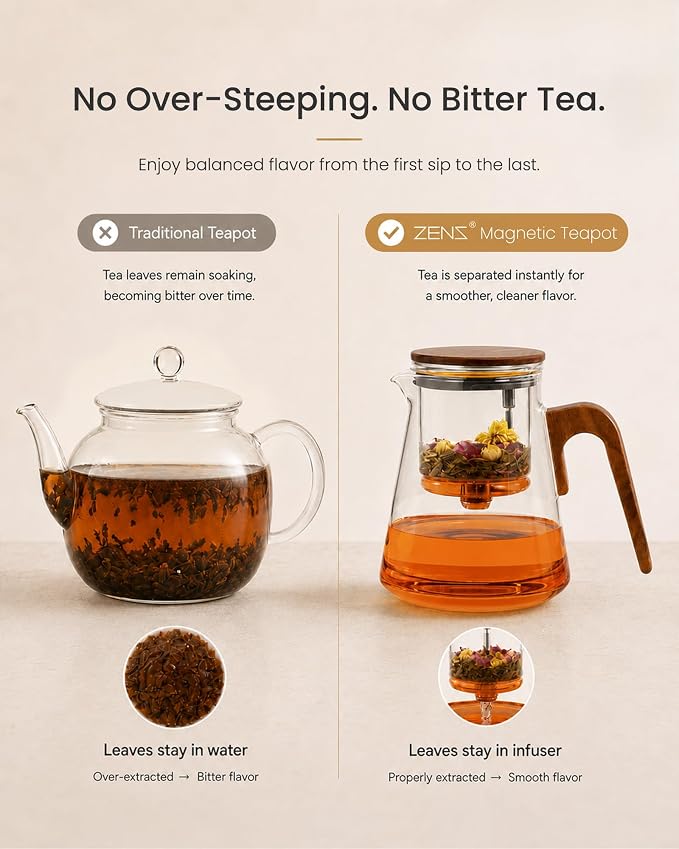 ZENS Magnetic Glass Infuser Teapot for Loose Tea, 27oz Walnut Wood Handle | Magic Teapot with Infuser, Echanted Tea Maker, Mess-Free Loose Leaf Tea Diffusers for Tea lover Gifts