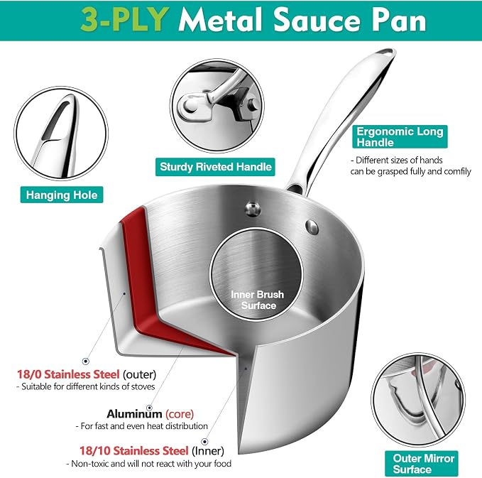 P&P CHEF 1 & 2 Quart Tri-Ply Saucepan with Visible Lid, Small Pot, 2 Piece | 1 & 2 Qt Stainless Steel Sauce Pan, Cooking Induction Pot Cookware for All Stoves, Healthy & Sturdy, Oven & Dishwasher Safe
