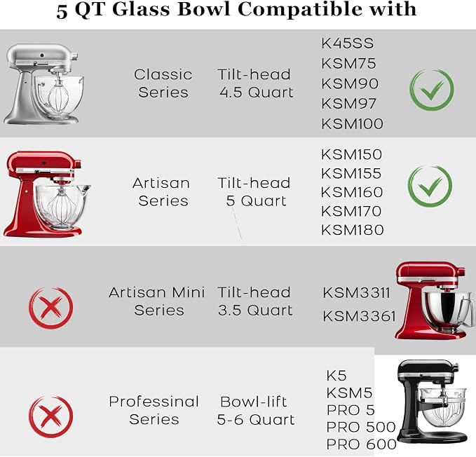 Glass Mixer Bowl For Kitchenaid Tilt-Head Stand Mixers 4.5-5 Quart, 5 qt Mixing Bowl Replacement For Kitchen aid With Measurement Markings,Handle