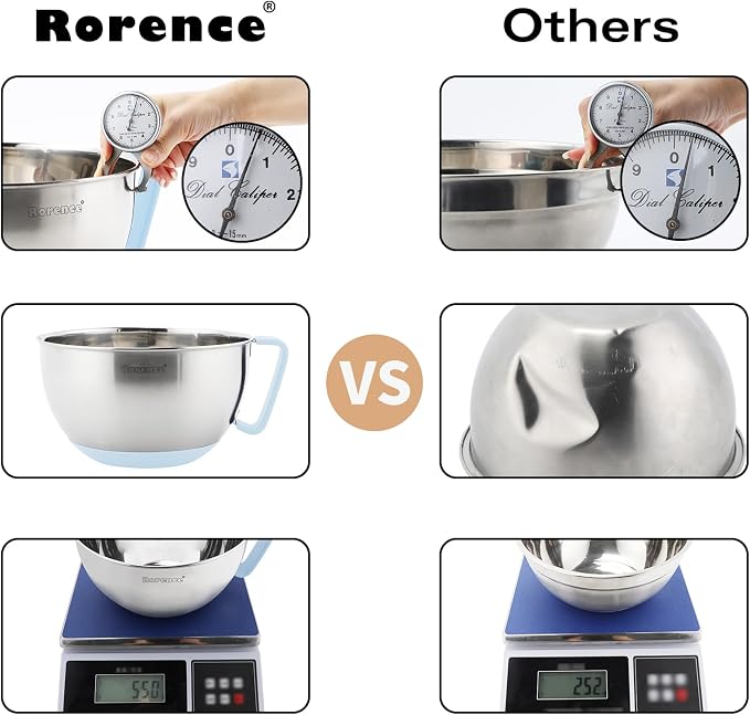 Stainless Steel Mixing Bowls Set with Lids,1.5,3 & 5 Qt,Light Blue | Non-Slip Silicone Base,Precision Pour Spout,Ergonomic Easy-Grip Handle,Measurement Marks,Airtight Lids,Cooking & Meal Prep