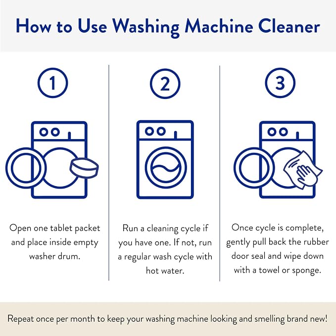 THE CLEAN PEOPLE Washing Machine Cleaner - Washer Machine Cleaner Tablets for Removing Odor, Grime & Scale Buildup - Front Load and Top Load Laundry Machine Cleaner - 20 Count