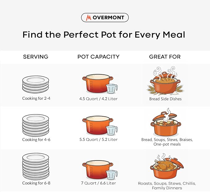 Overmont Enameled Cast Iron Dutch Oven - 5.5QT Pot with Lid Cookbook & Cotton Potholders - Heavy-Duty Cookware for Braising, Stews, Roasting, Sourdough Baking Orange