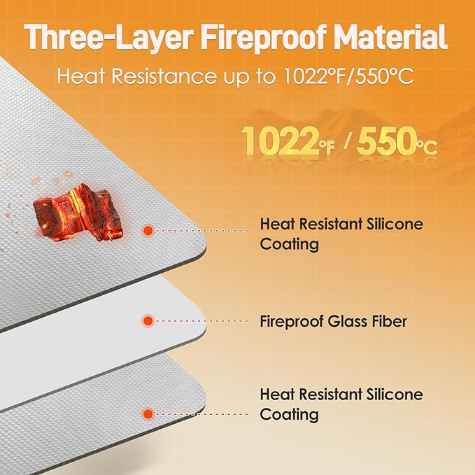 2 PCS Heat Resistant Mats for Countertop Air Fryer, 24x21in, Grey | 1022 ℉ Fireproof mat, air fryer accessories for ninja, cosori, waterproof hot pads for kitchen toaster, oven, coffee maker