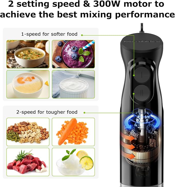 Bonsenkitchen 3-in-1 Immersion Blender Handheld with 2 Mixing Speed | Hand Blender with Egg Whisk & 24oz Beaker, Stainless Steel Blade, Portable Stick Mixer for Smoothie, Soup, Baby Food