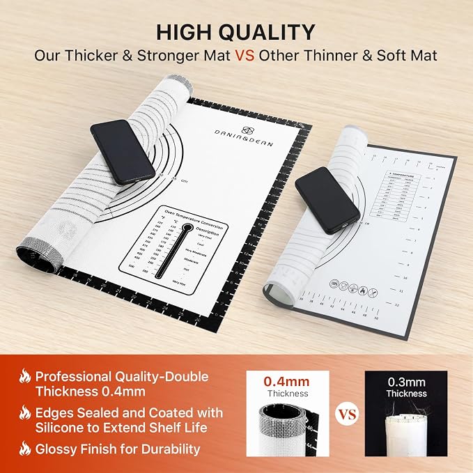 DANIA & DEAN 36"x24" Large Durable Silicone Baking Mat for Pastry and Bread | Non-Slip & Non-Stick Mat with Measurements, for Pizza, Pie Crust, Dough Rolling, Pasta & Sourdough, Reusable Counter Sheet