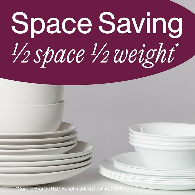 Corelle Vitrelle 8-Piece Dinner Plates Set Triple Layer Glass and Chip Resistant, Lightweight Round Plates, Winter Frost White