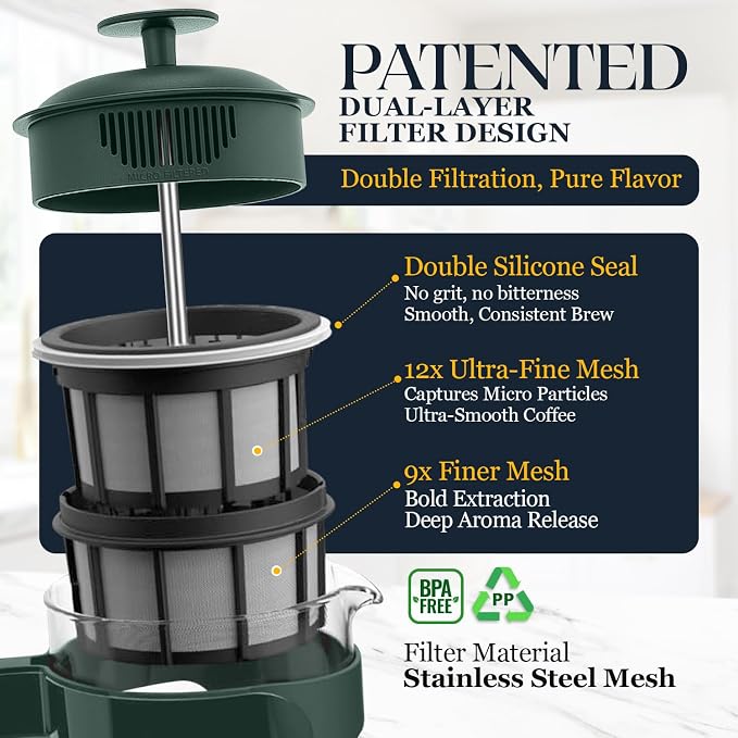 ESPRO P3 French Press Coffee Maker, 32oz, Green, Double Micro Filter Press | Grit-Free Coffee Press, Thicker Borosilicate Heat Resistant Glass french press, Tea Press, Easy Coffee Brewer, Tea Brewer