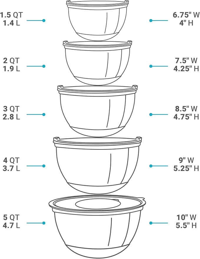Belwares Mixing Bowls with Lids Set of 5 and 3 Graters, Stainless Steel | Non-Slip Silicone Base, Nesting Bowls Space-Saving for Baking, Food Prep, Storage, Dishwasher Safe, Airtight Lids, Black