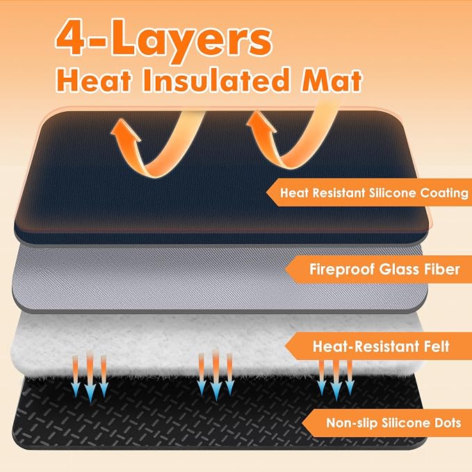 Non-slip Air Fryer Mats for Countertop, 2mm Thick, 14x12 in, Blue | 1022°F Fireproof mat, heat resistant mats for countertop, non-slip silicone bottom, air fryer accessories for ninja, cosori