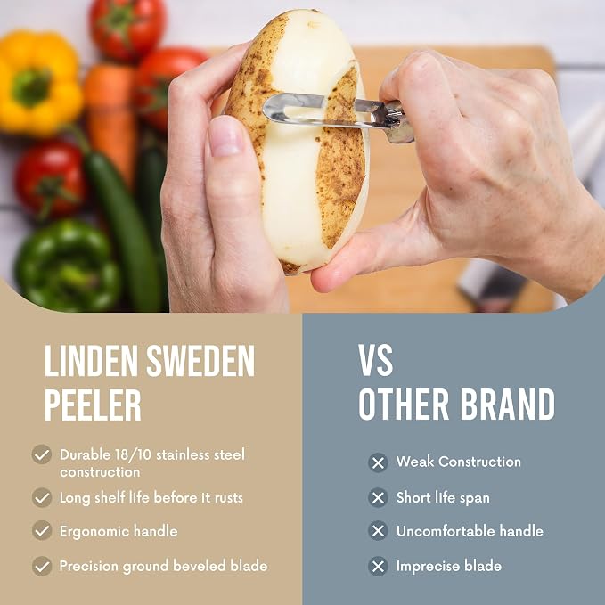 Linden Sweden Soft Grip Peeler - Gray | Rust Resistant Vegetable Peeler with Ergonomic Handle for Safety and Control | Dishwasher Safe Potato Peelers for Kitchen Made in Sweden | 9"L x 2.5"W | 6.5"
