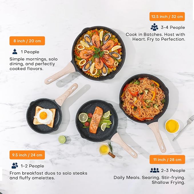 Kordisen Nonstick Frying Pan, 12.5 Inch Large Skillet, Granite Cooking Pan, Healthy and Non Toxic, Induction Compatible, PFOA Free