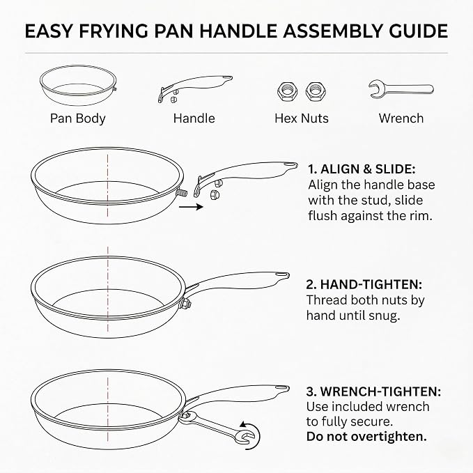 8 Inch Tri-Ply Stainless Steel Hybrid Frying Pan, Ceramic Nonstick Skillet, Induction & Oven Safe 600°F, PFAS/PFOA Free Professional Clad Cookware