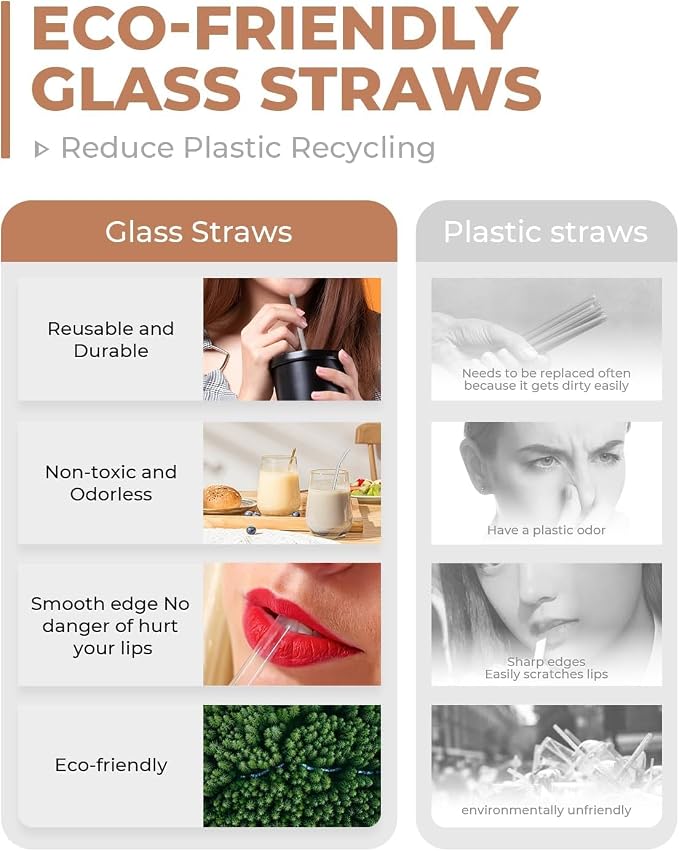 Foogwee® 20 Packs Reusable Glass Straws Set, 10'' x 10mm Clear Drinking Straws for Smoothies, Shakes, Coffee, Juice, Sodas, Milk, Tea, Cocktails, Set of 8 Straight and 8 Bent with 4 Cleaning Brushes