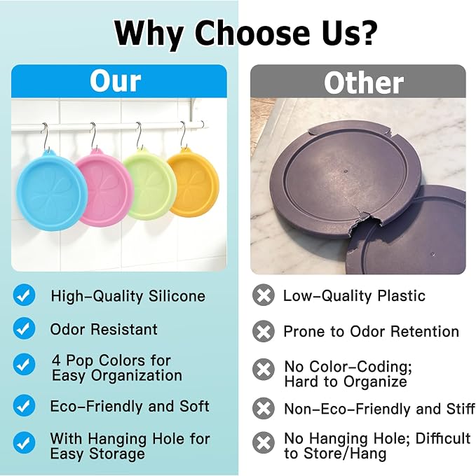 2 Cup Silicone Replacement Lids Compatible with Pyrex 7200-PC Glass Bowls, 2 Pack BPA Free & Leakproof Round Food Storage Covers, Safe for Dishwasher Refrigerator Microwave Use Yellow