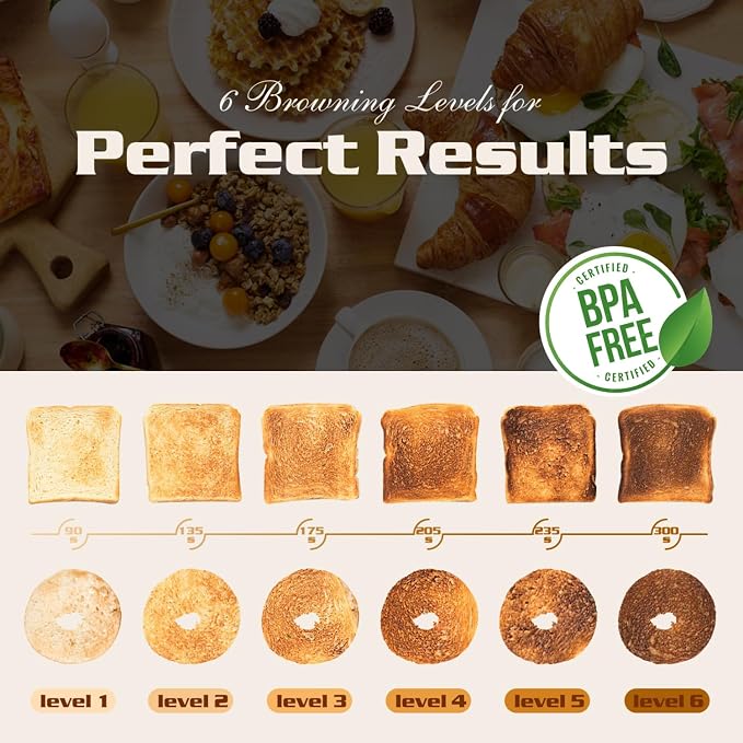 Aigostar Toaster 2 Slice, Retro Extra-Wide Slot, Cream White | Best Rated Prime, For Toasting Bagels, Breads, Waffles & More, Cancel, Defrost & 6 Browning, Removable Crumb Tray