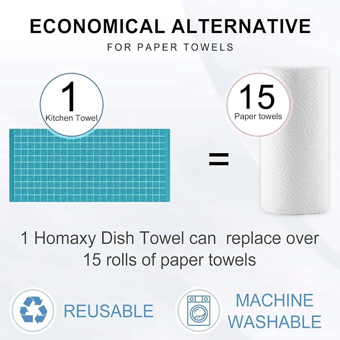 Homaxy Kitchen Towels and Dishcloths Set, Set of 16, Lake Blue | Bulk Cotton Terry Kitchen Towels, Checkered Designed, Soft and Super Absorbent Dish Towels, 12 x 12 and 13 x 28 Inches