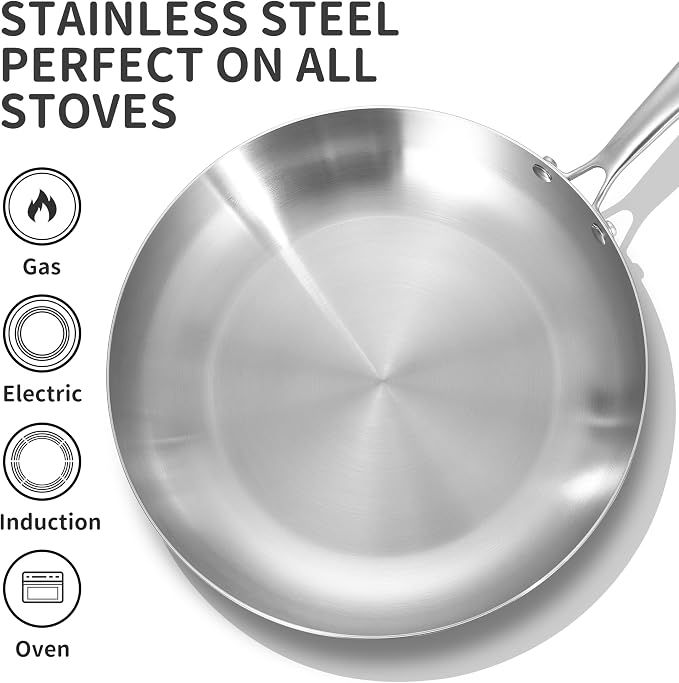 LOLYKITCH 8.5 Inch Small Frying Pan | Tri-Ply Stainless Steel Skillet | Fast & Even Heating | Stay-Cool Detachable Handle | Dishwasher and Oven Safe | Induction Ready | For Modern Home Kitchens