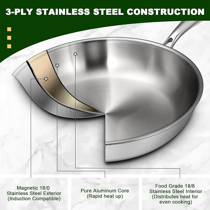 EWFEN 12 Inch Tri-Ply Stainless Steel Frying Pan, Compatible with All Cooktops Up to 600℉, Large Frying Pan with lids, Induction-Ready Skillet, Dishwasher and Oven Safe, Even Heat, 12" Skillet + Lid