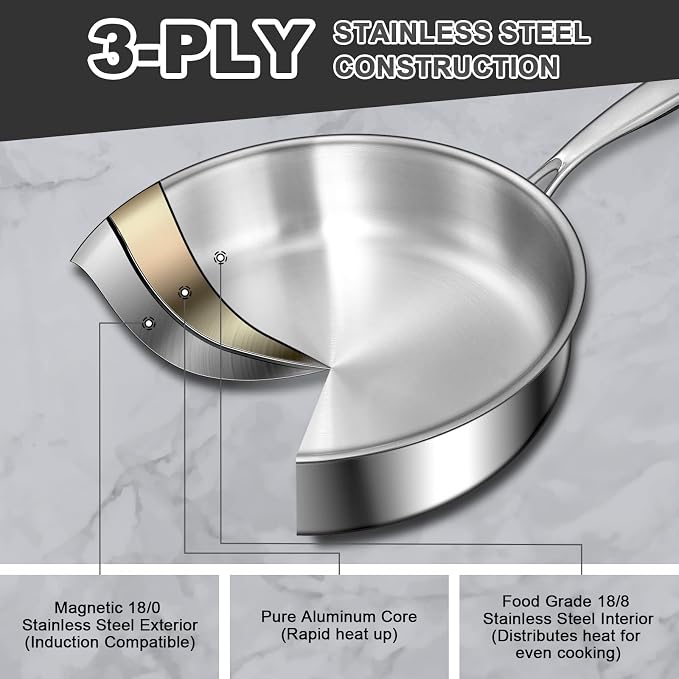 EWFEN 12 Inch Tri-Ply Stainless Steel Frying Pan, Compatible with All Cooktops Up to 600℉, Large Frying Pan with lids, Induction-Ready Skillet, Dishwasher and Oven Safe, Even Heat, 12" Pan+Handle+Lid