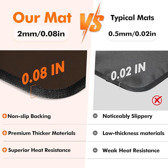 Non-slip Air Fryer Mats for Countertop, 2mm Thick, 14x12 in, Coffee | 1022°F Fireproof mat, heat resistant mats for countertop, non-slip silicone bottom, air fryer accessories for ninja, cosori