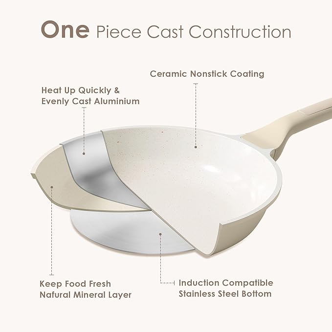 SENSARTE Ceramic Frying Pan Nonstick 9.5-Inch, Healthy Non Toxic Skillet, Induction Compatible Omelet Pan with Heat Resistant Handle, PFAS-Free, Cream White