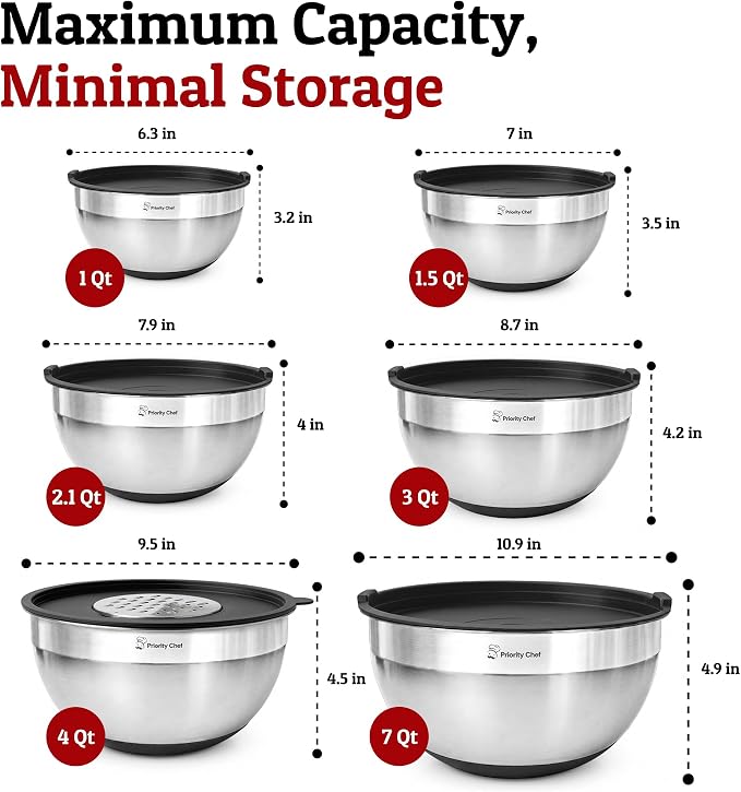 Priority Chef 6pc Stainless Steel Mixing Bowls with Lids Set, 7 Qt, Black | Non-Slip Nesting Bowls, 3 Graters and Interior Measurement Marks; For Meal Prep, Baking and Airtight Fridge Storage