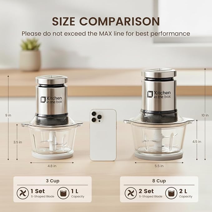 Kitchen in the box 3 Cups Mini Food Processors Food Chopper Meat Grinder