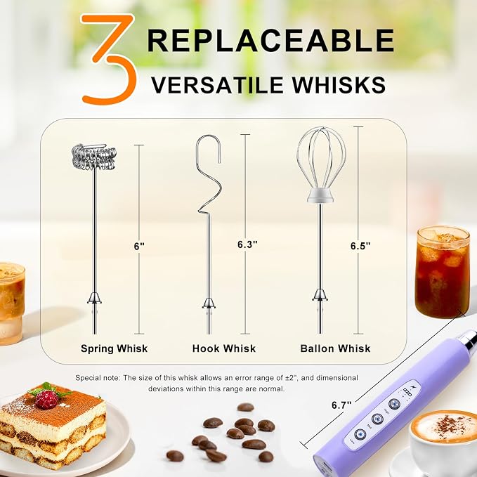 YUSWKO Handheld Milk Frother Wand for Coffee, Rechargeable Electric Whisk with 3 Heads 3 Speeds Drink Mixer Coffee Frother For Latte, Cappuccino, Hot Chocolate, Egg, Light Purple