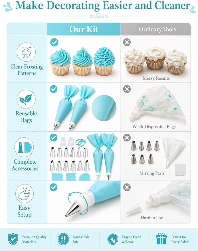 Reusable Piping Bags and Tips Set, 21-Piece Cake and Cupcake Decorating Kit | Reusable piping bags pair with 12 icing tips, couplers and scrapers for precise frosting and easy cake or cupcake decorating.