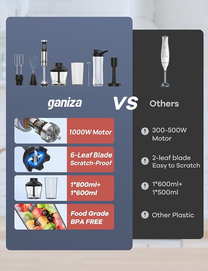 Ganiza Immersion Blender Handheld Corded 8 in 1 Hand Blender Max 1000W | 16 Speed Stick Emulsifier with Beaker, Chopper, Whisk, Frother, Potato Masher and Portable Bottle for Soup, Puree, Smoothies