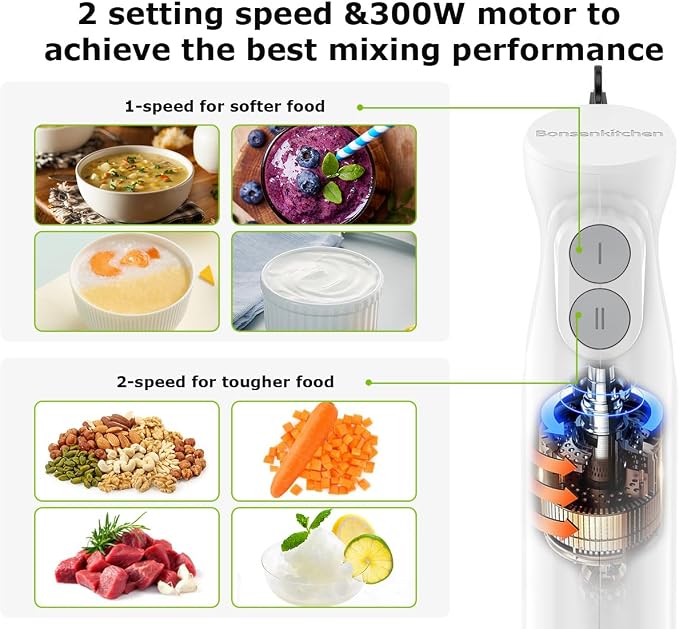 Bonsenkitchen Immersion Blender with 2 Mixing Speed,Stainless Steel Blades | Ergonomic Handle, Emulsion Blender, Stick Mixer for Baby Food,Smoothies, Soups & Sauces