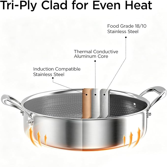 COOKER KING 5Qt Hybrid Sauté Pan with Lid, Nonstick Braiser, Chicken fryer | Non-Toxic Coating Pot, Dishwasher & Oven Safe, Induction Ready, Dual Cool Handle, 3-Ply Stainless Steel Clad for Fast Heat