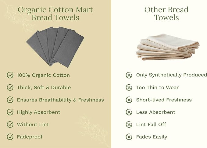 Gray Flour Sack Tea Towels - 100% Cotton, 5 Pack, 27"x27" Extra Large, Highly Absorbent Gray Dish Drying Towels - Lint-Free Baking Towels, Customizable and Versatile Kitchen Towels (5 Pack)