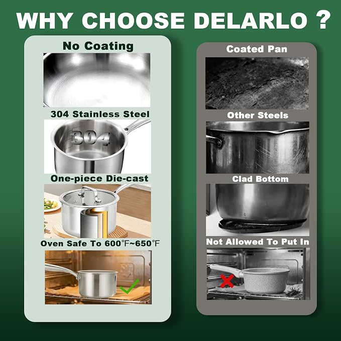 DELARLO Full-body Clad Tri-ply Stainless Steel 2 Quart Saucepan with Lid | Small Stainless Steel Pot Induction Cooking Sauce Pot Pan, Heavy Duty Saucier Cookware, PFOA&PTFE Free