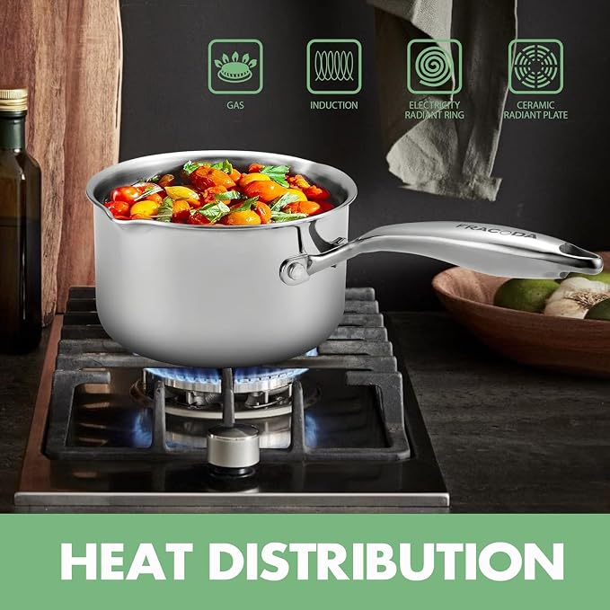 Tri-Ply Stainless Steel Sauce Pan with Steamer Basket & Strainer Glass Lid–Multi-Function Pot 2.5 QT- Modern Sleek Design–Safe,Chemical-Free& Stylish Cookware–Upgrade Your Kitchen with Healthy Cooking