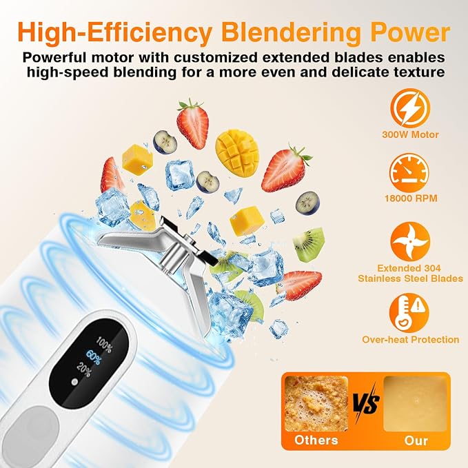 Personal Size Portable Blender Make Smoothies - 20oz Powerful Mini Blender | Small Blender with Large Capacity BPA-Free Juice Cup, Leak-proof Travel Lid, Freshly Squeezed in Gym/Picnic/Office/Home