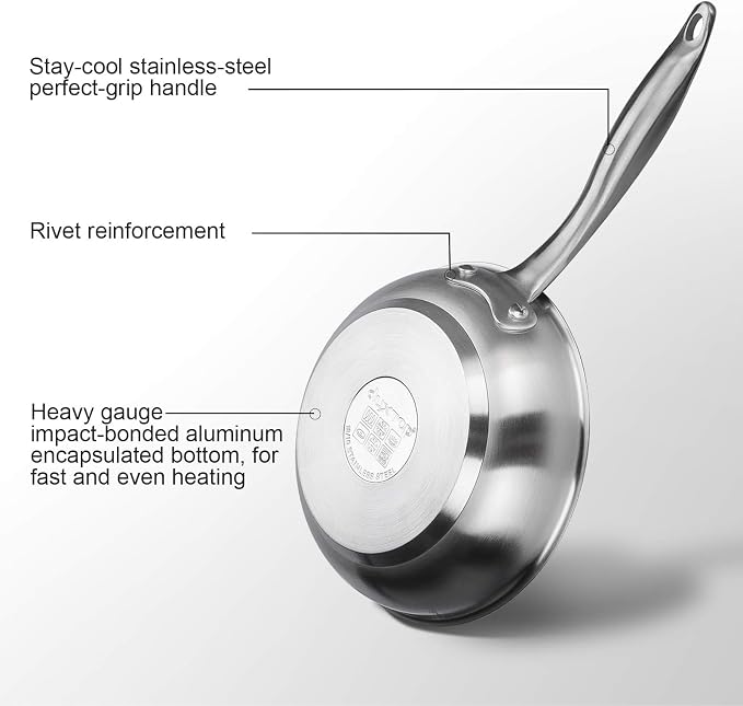 Duxtop Tri-ply Stainless Steel Frying Pan with Stay-Cool Handle, Professional 8 inch Fry Pan with Induction Magnetic Bottom, Healthy Small Skillet, Dishwasher and Oven Safe | Eggs and Small Meals, Compact Size for Daily Cooking, Stay-Cool Handle