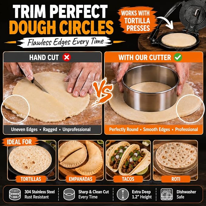 Doczen Large Round Cookie Cutter 6 PCS (2, 3, 3.5, 4, 5, 6 Inch) Set, 6-Piece Stainless Steel Biscuit Cutters, Heavy Duty Metal Ring Mold for Burger Press & Meat Shaping, Tortilla Crust