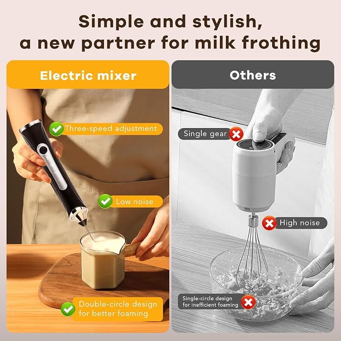 Milk Frother Handheld Rechargeable with Stand 3 Speed Frother Wand | Adjustable Foam Maker Hand Mixer with Detachable Stainless 2 Whisks Electric Coffee Frother Stirrer For Latte, Egg
