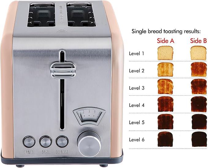 Rae Dunn Toaster, Stainless Steel 2 Slice Square Toaster, Wide Slot with 5 Browning Levels, with Bagel, Defrost and Cancel Options (Blush)